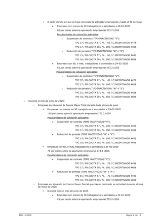 BNR 11/2020 Página 8 de 13
 A partir del día en que se haya reiniciado la actividad empresarial y hasta el 31 de mayo
 Empresas con menos de 50 trabajadores o asimilados a 29-02-2020
60 por ciento sobre la aportación empresarial 273.2 LGSS
Peculiaridades de cotización aplicables:
o Suspensión de contrato (TIPO INACTIVIDAD “V”):
TPC 37 / FR.CUOTA 57 / %. 60 / C.INCENTIVADO 4478
TPC 17 / FR.CUOTA 08 / %. 100 / C.INCENTIVADO 4488
o Reducción de jornada (TIPO INACTIVIDAD “W” o “X”)
TPC 15 / FR.CUOTA 57 / %. 60 / C.INCENTIVADO 4480
TPC 18 / FR.CUOTA 08 / %. 100 / C.INCENTIVADO 4489
 Empresas con 50, o más, trabajadores o asimilados a 29-02-2020
45 por ciento sobre la aportación empresarial 273.2 LGSS
Peculiaridades de cotización aplicables:
o Suspensión de contrato (TIPO INACTIVIDAD “V”):
TPC 37 / FR.CUOTA 57 / %. 45 / C.INCENTIVADO 4479
TPC 17 / FR.CUOTA 08 / %. 100 / C.INCENTIVADO 4488
o Reducción de jornada (TIPO INACTIVIDAD “W” o “X”)
TPC 15 / FR.CUOTA 57 / %. 45 / C.INCENTIVADO 4481
TPC 18 / FR.CUOTA 08 / %. 100 / C.INCENTIVADO 4489
 Durante el mes de junio de 2020:
o Empresas en situación de Fuerza Mayor Total durante todo el mes de junio
 Empresas con menos de 50 trabajadores o asimilados a 29-02-2020
100 por ciento sobre la aportación empresarial 273.2 LGSS
Peculiaridades de cotización aplicables:
 Suspensión de contrato (TIPO INACTIVIDAD “V”):
TPC 37 / FR.CUOTA 57 / %. 100 / C.INCENTIVADO 4490
TPC 17 / FR.CUOTA 08 / %. 100 / C.INCENTIVADO 4488
 Reducción de jornada (TIPO INACTIVIDAD “W” o “X”)
TPC 15 / FR.CUOTA 57 / %. 100 / C.INCENTIVADO 4492
TPC 18 / FR.CUOTA 08 / %. 100 / C.INCENTIVADO 4489
 Empresas con 50, o más, trabajadores o asimilados a 29-02-2020
75 por ciento sobre la aportación empresarial 273.2 LGSS
Peculiaridades de cotización aplicables:
 Suspensión de contrato (TIPO INACTIVIDAD “V”):
TPC 37 / FR.CUOTA 57 / %. 75 / C.INCENTIVADO 4491
TPC 17 / FR.CUOTA 08 / %. 100 / C.INCENTIVADO 4488
 Reducción de jornada (TIPO INACTIVIDAD “W” o “X”)
TPC 15 / FR.CUOTA 57 / %. 75 / C.INCENTIVADO 4493
TPC 18 / FR.CUOTA 08 / %. 100 / C.INCENTIVADO 4489
o Empresas en situación de Fuerza Mayor Parcial que hayan reiniciado su actividad durante el mes
de mayo de 2020
 Durante todo el mes de junio de 2020
 Empresas con menos de 50 trabajadores o asimilados a 29-02-2020
45 por ciento sobre la aportación empresarial 273.2 LGSS
 
