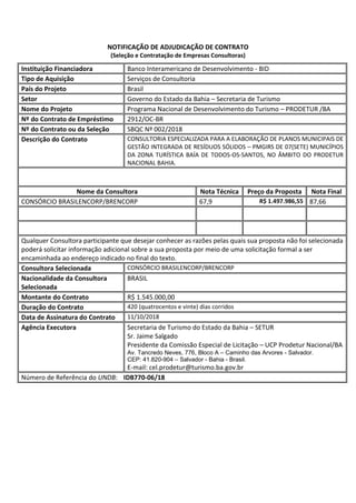 NOTIFICAÇÃO DE ADJUDICAÇÃO DE CONTRATO
(Seleção e Contratação de Empresas Consultoras)
Instituição Financiadora Banco Interamericano de Desenvolvimento - BID
Tipo de Aquisição Serviços de Consultoria
País do Projeto Brasil
Setor Governo do Estado da Bahia – Secretaria de Turismo
Nome do Projeto Programa Nacional de Desenvolvimento do Turismo – PRODETUR /BA
Nº do Contrato de Empréstimo 2912/OC-BR
Nº do Contrato ou da Seleção SBQC Nº 002/2018
Descrição do Contrato CONSULTORIA ESPECIALIZADA PARA A ELABORAÇÃO DE PLANOS MUNICIPAIS DE
GESTÃO INTEGRADA DE RESÍDUOS SÓLIDOS – PMGIRS DE 07(SETE) MUNICÍPIOS
DA ZONA TURÍSTICA BAÍA DE TODOS-OS-SANTOS, NO ÂMBITO DO PRODETUR
NACIONAL BAHIA.
Nome da Consultora Nota Técnica Preço da Proposta Nota Final
CONSÓRCIO BRASILENCORP/BRENCORP 67,9 R$ 1.497.986,55 87,66
Qualquer Consultora participante que desejar conhecer as razões pelas quais sua proposta não foi selecionada
poderá solicitar informação adicional sobre a sua proposta por meio de uma solicitação formal a ser
encaminhada ao endereço indicado no final do texto.
Consultora Selecionada CONSÓRCIO BRASILENCORP/BRENCORP
Nacionalidade da Consultora
Selecionada
BRASIL
Montante do Contrato R$ 1.545.000,00
Duração do Contrato 420 (quatrocentos e vinte) dias corridos
Data de Assinatura do Contrato 11/10/2018
Agência Executora Secretaria de Turismo do Estado da Bahia – SETUR
Sr. Jaime Salgado
Presidente da Comissão Especial de Licitação – UCP Prodetur Nacional/BA
Av. Tancredo Neves, 776, Bloco A – Caminho das Arvores - Salvador.
CEP: 41.820-904 – Salvador - Bahia - Brasil.
E-mail: cel.prodetur@turismo.ba.gov.br
Número de Referência do UNDB: IDB770-06/18
 