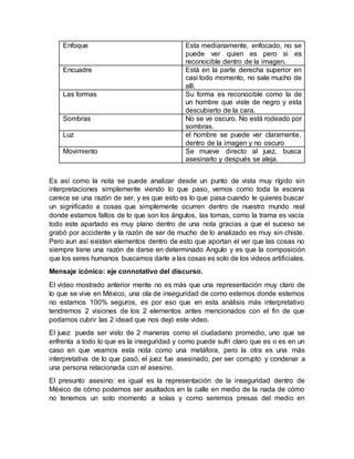 Enfoque Esta medianamente, enfocado, no se
puede ver quien es pero si es
reconocible dentro de la imagen.
Encuadre Está en la parte derecha superior en
casi todo momento, no sale mucho de
allí.
Las formas Su forma es reconocible como la de
un hombre que viste de negro y esta
descubierto de la cara.
Sombras No se ve oscuro. No está rodeado por
sombras.
Luz el hombre se puede ver claramente,
dentro de la imagen y no oscuro
Movimiento Se mueve directo al juez, busca
asesinarlo y después se aleja.
Es así como la nota se puede analizar desde un punto de vista muy rígido sin
interpretaciones simplemente viendo lo que paso, vemos como toda la escena
carece se una razón de ser, y es que esto es lo que pasa cuando le quieres buscar
un significado a cosas que simplemente ocurren dentro de nuestro mundo real
donde estamos faltos de lo que son los ángulos, las tomas, como la trama es vacía
todo este apartado es muy plano dentro de una nota gracias a que el suceso se
grabó por accidente y la razón de ser de mucho de lo analizado es muy sin chiste.
Pero aun así existen elementos dentro de esto que aportan el ver que las cosas no
siempre tiene una razón de darse en determinado Angulo y es que la composición
que los seres humanos buscamos darle a las cosas es solo de los videos artificiales.
Mensaje icónico: eje connotativo del discurso.
El video mostrado anterior mente no es más que una representación muy claro de
lo que se vive en México, una ola de inseguridad de como estemos donde estemos
no estamos 100% seguros, es por eso que en esta análisis más interpretativo
tendremos 2 visiones de los 2 elementos antes mencionados con el fin de que
podamos cubrir las 2 idead que nos dejó este video.
El juez: puede ser visto de 2 maneras como el ciudadano promedio, uno que se
enfrenta a todo lo que es la inseguridad y como puede sufrí claro que es o es en un
caso en que veamos esta nota como una metáfora, pero la otra es una más
interpretativa de lo que pasó, el juez fue asesinado, per ser corrupto y condenar a
una persona relacionada con el asesino.
El presunto asesino: es igual es la representación de la inseguridad dentro de
México de cómo podemos ser asaltados en la calle en medio de la nada de cómo
no tenemos un solo momento a solas y como seremos presas del medio en
 