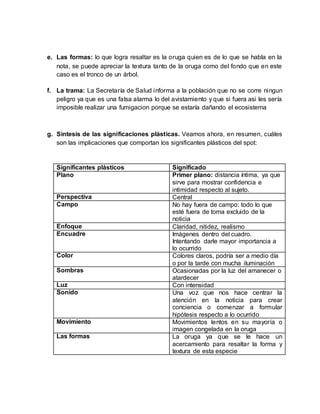 e. Las formas: lo que logra resaltar es la oruga quien es de lo que se habla en la
nota, se puede apreciar la textura tanto de la oruga como del fondo que en este
caso es el tronco de un árbol.
f. La trama: La Secretaría de Salud informa a la población que no se corre ningun
peligro ya que es una falsa alarma lo del avistamiento y que si fuera asi les sería
imposible realizar una fumigacion porque se estaría dañando el ecosistema
g. Síntesis de las significaciones plásticas. Veamos ahora, en resumen, cuáles
son las implicaciones que comportan los significantes plásticos del spot:
Significantes plásticos Significado
Plano Primer plano: distancia íntima, ya que
sirve para mostrar confidencia e
intimidad respecto al sujeto.
Perspectiva Central
Campo No hay fuera de campo: todo lo que
esté fuera de toma excluido de la
noticia
Enfoque Claridad, nitidez, realismo
Encuadre Imágenes dentro del cuadro.
Intentando darle mayor importancia a
lo ocurrido
Color Colores claros, podría ser a medio día
o por la tarde con mucha iluminación
Sombras Ocasionadas por la luz del amanecer o
atardecer
Luz Con intensidad
Sonido Una voz que nos hace centrar la
atención en la noticia para crear
conciencia o comenzar a formular
hipótesis respecto a lo ocurrido
Movimiento Movimientos lentos en su mayoría o
imagen congelada en la oruga
Las formas La oruga ya que se le hace un
acercamiento para resaltar la forma y
textura de esta especie
 