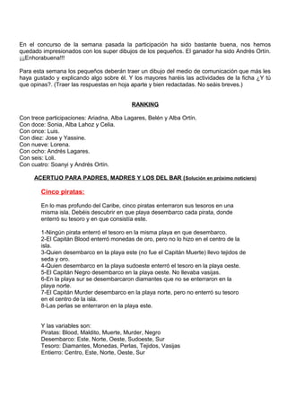 En el concurso de la semana pasada la participación ha sido bastante buena, nos hemos
quedado impresionados con los super dibujos de los pequeños. El ganador ha sido Andrés Ortín.
¡¡¡Enhorabuena!!!
Para esta semana los pequeños deberán traer un dibujo del medio de comunicación que más les
haya gustado y explicando algo sobre él. Y los mayores haréis las actividades de la ficha ¿Y tú
que opinas?. (Traer las respuestas en hoja aparte y bien redactadas. No seáis breves.)
RANKING
Con trece participaciones: Ariadna, Alba Lagares, Belén y Alba Ortín.
Con doce: Sonia, Alba Lahoz y Celia.
Con once: Luis.
Con diez: Jose y Yassine.
Con nueve: Lorena.
Con ocho: Andrés Lagares.
Con seis: Loli.
Con cuatro: Soanyi y Andrés Ortín.
ACERTIJO PARA PADRES, MADRES Y LOS DEL BAR (Solución en próximo noticiero)
Cinco piratas:
En lo mas profundo del Caribe, cinco piratas enterraron sus tesoros en una
misma isla. Debéis descubrir en que playa desembarco cada pirata, donde
enterró su tesoro y en que consistía este.
1-Ningún pirata enterró el tesoro en la misma playa en que desembarco.
2-El Capitán Blood enterró monedas de oro, pero no lo hizo en el centro de la
isla.
3-Quien desembarco en la playa este (no fue el Capitán Muerte) llevo tejidos de
seda y oro.
4-Quien desembarco en la playa sudoeste enterró el tesoro en la playa oeste.
5-El Capitán Negro desembarco en la playa oeste. No llevaba vasijas.
6-En la playa sur se desembarcaron diamantes que no se enterraron en la
playa norte.
7-El Capitán Murder desembarco en la playa norte, pero no enterró su tesoro
en el centro de la isla.
8-Las perlas se enterraron en la playa este.
Y las variables son:
Piratas: Blood, Maldito, Muerte, Murder, Negro
Desembarco: Este, Norte, Oeste, Sudoeste, Sur
Tesoro: Diamantes, Monedas, Perlas, Tejidos, Vasijas
Entierro: Centro, Este, Norte, Oeste, Sur
 