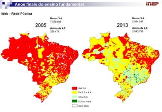 222000001791 
Anos finais do ensino fundamental 
Ideb - Rede Pública 
Até 3,4 
De 3,5 a 4,4 
4,5 a 5,4 
Sem Ideb 
5,5 ou mais 
2005 2013 
Menor 3,4 
7.579.585 
Acima de 4,5 
329.478 
Menor 3,4 
2.994.037 
Acima de 4,5 
2.543.798 
 