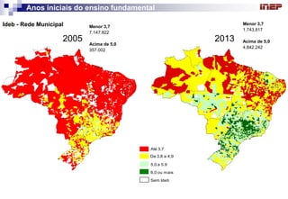 2200001917 
Anos iniciais do ensino fundamental 
Até 3,7 
De 3,8 a 4,9 
5,0 a 5.9 
Sem Ideb 
6,0 ou mais 
2005 
Ideb - Rede Municipal 
2013 
Menor 3,7 
7.147.822 
Acima de 5,0 
357.002 
Menor 3,7 
1.743.817 
Acima de 5,0 
4.842.242 
 