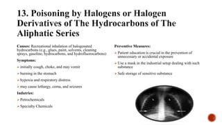 Causes: Recreational inhalation of halogenated
hydrocarbons (e.g., glues, paint, solvents, cleaning
sprays, gasoline, hydr...