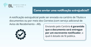Extrajudicial Notification Notificacao Extrajudicial - Entenda os principais pontos de atenção | PDF