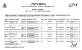 DEPARTAMENTO DE ANTIOQUIA
ALCALDÍA DE APARTADÓ
SECRETARÍA DE HACIENDA - DIVISIÓN COBRO COACTIVO
COBRO COACTIVO
NOTIFICACIÓN POR AVISO EN PORTAL WEB
La suscrita Secretaria de Hacienda, en ejercicio de sus funciones de acuerdo al Decreto Nº 293 del 19 de Diciembre de 2009, expedido por el Señor
Alcalde y en cumplimiento de lo establecido en el artículo 568 del Decreto 624 de 1989- modificado por el artículo 58 del Decreto 0019 del 10 de enero
de 2012, efectuó la notificación por AVISO EN EL PORTAL WEB a las personas que se relacionan a continuación:
CEDULA O
NIT
NOMBRE NOTIFICADO EXPEDIENTE NOMBRE ACTO ADMIN Nº ACTO ADMIN FECHA ACTO ADMIN FECHA PUBLIC. WEB ESTADO TIPO NOTIFICACIÓN
1027942108 ADRIANA ZULUAGA
SARGE-licores yulata
SHD3-02-201
4-072
RESOLUCIÓN QUE DECLARA
DEUDOR MOROSO
660 2014-03-21 2014-07-04 08:54:23 Publicada NOTIFICACIÓN POR
AVISO
71936609 LEIDER DE JESUS
GIRALDOTOBON-empaqueta
du
SHD3-02-201
4-059
RESOLUCIÓN QUE DECLARA
DEUDOR MOROSO
677 2014-03-21 2014-07-04 08:59:08 Publicada NOTIFICACIÓN POR
AVISO
811025713 EXICOM S.A SHD3-03-201
4-065
RESOLUCIÓN QUE DECLARA
DEUDOR MOROSO
667 2014-03-21 2014-07-04 09:06:54 Publicada NOTIFICACIÓN POR
AVISO
45131699 UDILDA MARTINEZ FABRA SHD3-03-201
4-54
RESOLUCIÓN QUE DECLARA
DEUDOR MOROSO
479 2014-03-17 2014-07-04 09:13:22 Publicada NOTIFICACIÓN POR
AVISO
71936709 RAUL ANTONIO COGOLLO
CASTILLO
SHD3-03-754
7
RESOLUCIÓN QUE DECLARA
DEUDOR MOROSO
629 2014-03-21 2014-07-04 09:18:47 Publicada NOTIFICACIÓN POR
AVISO
1000000051
44
ANA ROCIO SILVA SHD3-03-201
4-66
RESOLUCIÓN QUE DECLARA
DEUDOR MOROSO
654 2014-03-21 2014-07-04 09:25:27 Publicada NOTIFICACIÓN POR
AVISO
39400731 ALIRIA LOPEZ SHD3-03-771
8
RESOLUCIÓN QUE DECLARA
DEUDOR MOROSO
626 2014-03-21 2014-07-04 09:30:03 Publicada NOTIFICACIÓN POR
AVISO
800197938 COMERCIANTES UNIDOS
LTDA
SHD3-02-238
4
RESOLUCIÓN QUE DECLARA
DEUDOR MOROSO
513 2014-03-19 2014-07-04 09:35:32 Publicada NOTIFICACIÓN POR
AVISO
827000452 WEST CARIBBEAN
AIRWAYS S.A
SHD3-02-669
5
RESOLUCIÓN QUE DECLARA
DEUDOR MOROSO
528 2014-03-19 2014-07-04 09:38:56 Publicada NOTIFICACIÓN POR
AVISO
Elaboro: JUAN CAMILO RESTREPO GARCIA
Centro Administrativo Municipal / Cra 100 Nº 103A-02
Telefono: 8280475 ext 120 Fax: 8280175
Email: contactenos@apartado-antioquia.gov.co / www.apartado-antioquia.gov.co
Facebook: www.facebook.com/alcaldiadeapartado Twitter: @alcaldeapartado
Código Postal Área Urbana: 057840 Código Postal Rural: 057847
 