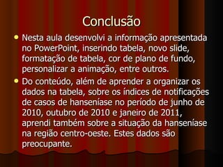 Conclusão Nesta aula desenvolvi a informação apresentada no PowerPoint, inserindo tabela, novo slide, formatação de tabela, cor de plano de fundo, personalizar a animação, entre outros. Do conteúdo, além de aprender a organizar os dados na tabela, sobre os índices de notificações de casos de hanseníase no período de junho de 2010, outubro de 2010 e janeiro de 2011, aprendi também sobre a situação da hanseníase na região centro-oeste. Estes dados são preocupante. 