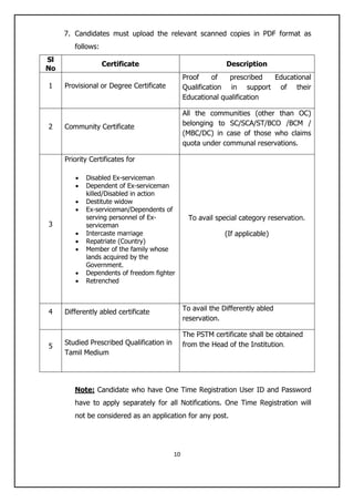 10
7. Candidates must upload the relevant scanned copies in PDF format as
follows:
Sl
No
Certificate Description
1 Provisional or Degree Certificate
Proof of prescribed Educational
Qualification in support of their
Educational qualification
2 Community Certificate
All the communities (other than OC)
belonging to SC/SCA/ST/BCO /BCM /
(MBC/DC) in case of those who claims
quota under communal reservations.
3
Priority Certificates for
 Disabled Ex-serviceman
 Dependent of Ex-serviceman
killed/Disabled in action
 Destitute widow
 Ex-serviceman/Dependents of
serving personnel of Ex-
serviceman
 Intercaste marriage
 Repatriate (Country)
 Member of the family whose
lands acquired by the
Government.
 Dependents of freedom fighter
 Retrenched
To avail special category reservation.
(If applicable)
4 Differently abled certificate To avail the Differently abled
reservation.
5
Studied Prescribed Qualification in
Tamil Medium
The PSTM certificate shall be obtained
from the Head of the Institution.
Note: Candidate who have One Time Registration User ID and Password
have to apply separately for all Notifications. One Time Registration will
not be considered as an application for any post.
 