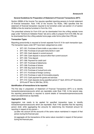 CBDT Notification | PDF
