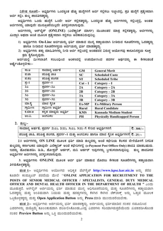 2
«±ÉÃµÀ ¸ÀÆZÀ£É:- C¨sÀåyðUÀ¼ÀÄ MAzÀQÌAvÀ ºÉZÀÄÑ ºÀÄzÉÝUÀ½UÉ Cfð ¸À°è¸À®Ä EaÑ¹zÀ°è, ¥Àæw ºÀÄzÉÝUÉ ¥ÀævÉåÃPÀªÁV
Cfð ¸À°è¹ ±ÀÄ®Ì ¥ÁªÀw¸ÀvÀPÀÌzÀÄÝ.
C¨sÀåyðUÀ¼ÀÄ MAzÀÄ ºÀÄzÉÝUÉ MAzÉÃ Cfð ¸À°è¸ÀvÀPÀÌzÀÄÝ, MAzÀQÌAvÀ ºÉZÀÄÑ CfðUÀ¼À£ÀÄß ¸À°è¹zÀÝ°è, CAvÀºÀ
CfðUÀ¼À£ÀÄß AiÀiÁªÀÅzÉÃ ªÀÄÄ£ÀÆìZÀ£É¬Ä®èzÉÃ wgÀ¸ÀÌj¸À¯ÁUÀÄªÀÅzÀÄ.
CfðUÀ¼À£ÀÄß D£ï¯ÉÊ£ï (ONLINE) (J¯ÉPÁÖç¤Pï ªÀiÁUÀð) ªÀÄÄSÁAvÀgÀ ªÀiÁvÀæ ¸À°è¸ÀvÀPÀÌzÀÄÝ, CfðUÀ¼À£ÀÄß
RÄzÁÝV CxÀªÁ CAZÉ ªÀÄÆ®PÀ ¥ÀævÉåÃPÀªÁV ¸À°è¸À®Ä CªÀPÁ±À«gÀÄªÀÅ¢®è.
1) C¨sÀåyðUÀ¼ÀÄ On-Line CfðAiÀÄ£ÀÄß ¨sÀwð ªÀiÁqÀÄªÀ ªÀÄÄ£Àß PÀqÁØAiÀÄªÁV ¤ÃrgÀÄªÀ ¸ÀÆZÀ£ÉUÀ¼À£ÀÄß NzÀvÀPÀÌzÀÄÝ
ºÁUÀÆ ¤ÃrgÀÄªÀ ¸ÀÆZÀ£ÉUÀ¼À£ÀéAiÀÄ CfðAiÀÄ£ÀÄß ¨sÀwð ªÀiÁqÀvÀPÀÌzÀÄÝ.
2) C¨sÀåyðUÀ¼ÀÄ vÀ¥ÀÄà ªÀiÁ»wUÀ¼À£ÀÄß ¤Ãr Cfð ¸À°è¹zÀ°è CAvÀºÀªÀgÀ «gÀÄzÀÞ DAiÉÆÃUÀªÀÅ PÁ£ÀÆ¤£À£ÀéAiÀÄ ¸ÀÆPÀÛ
PÀæªÀÄ PÉÊUÉÆ¼ÀÄîªÀÅzÀÄ.
CfðAiÀÄ°è «ÄÃ¸À¯ÁwUÉ ¸ÀA§A¢ü¹zÀ CAPÀtzÀ°è G¥ÀAiÉÆÃV¹zÀ ¥ÀzÀUÀ¼À CxÀðªÀ£ÀÄß F PÉ¼ÀPÀAqÀAvÉ
CxÉÊð¹PÉÆ¼Àî¨ÉÃPÀÄ:-
¸Á.C ¸ÁªÀiÁ£Àå CºÀðvÉ GM General Merit
¥À.eÁ ¥Àj²µÀÖ eÁw SC Scheduled Caste
¥À.¥ÀA ¥Àj²µÀÖ ¥ÀAUÀqÀ ST Scheduled Tribe
¥Àæ-1 ¥ÀæªÀUÀð-1 Cat – 1 Category – I
2J ¥ÀæªÀUÀð-2J 2A Category – 2A
2© ¥ÀæªÀUÀð-2© 2B Category – 2B
3J ¥ÀæªÀUÀð-3J 3A Category – 3A
3© ¥ÀæªÀUÀð-3© 3B Category – 3B
ªÀiÁ.¸ÉÊ ªÀiÁf ¸ÉÊ¤PÀ Ex-MP Ex-Military Person
UÁæ«ÄÃt UÁæ«ÄÃt C¨sÀåyð Rural Rural Candidate
PÀ.ªÀiÁ.C PÀ£ÀßqÀ ªÀiÁzsÀåªÀÄ C¨sÀåyð KMS Kannada Medium Student
CA.«. CAUÀ«PÀ® PH Physically Handicapped Person
2. ±ÀÄ®Ì:-
¸ÁªÀiÁ£Àå CºÀðvÉ, ¥ÀæªÀUÀð 2(J), 2(©), 3(J), 3(©) UÉ ¸ÉÃjzÀ C¨sÀåyðUÀ½UÉ `: 300/-
¥Àj²µÀÖ eÁw, ¥Àj²µÀÖ ¥ÀAUÀqÀ, ¥ÀæªÀUÀð-1 ªÀÄvÀÄÛ CAUÀ«PÀ® ºÁUÀÆ ªÀiÁf ¸ÉÊ¤PÀ C¨sÀåyðUÀ½UÉ `: 25/-
2.1 CfðUÀ¼À£ÀÄß ON LINE ªÀÄÆ®PÀ ¨sÀwð ªÀiÁr ±ÀÄ®ÌªÀ£ÀÄß CAZÉ PÀbÉÃjAiÀÄ PÉ®¸ÀzÀ ªÉÃ¼ÉAiÉÆ¼ÀUÉ ¤UÀ¢vÀ
±ÀÄ®ÌªÀ£ÀÄß PÀ£ÁðlPÀzÀ AiÀiÁªÀÅzÉÃ J¯ÉPÁÖç¤Pï CAZÉ PÀbÉÃjUÀ¼À°è (e-Payment Post Offices Only) ¥ÁªÀw ªÀiÁqÀ§ºÀÄzÀÄ.
EzÀ£ÀÄß ºÉÆgÀvÀÄ¥Àr¹ r.r., ¥ÉÆÃ¸ÀÖ¯ï DqÀðgï, ªÀÄ¤ DqÀðgï EªÀÅUÀ¼À£ÀÄß ¹éÃPÀj¸À¯ÁUÀÄªÀÅ¢®è. ±ÀÄ®Ì ¥ÁªÀw¸ÀzÀ
C¨sÀåyðUÀ¼À CfðUÀ¼À£ÀÄß wgÀ¸ÀÌj¸À¯ÁUÀÄªÀÅzÀÄ.
3. C¨sÀåyðUÀ¼ÀÄ ONLINE ªÀÄÆ®PÀ Cfð ¨sÀwð ªÀiÁqÀÄªÀ ªÉÆzÀ®Ä PÉ¼ÀPÀAqÀ ¸ÀÆZÀ£ÉUÀ¼À£ÀÄß PÀqÁØAiÀÄªÁV
w½zÀÄPÉÆ¼ÀîvÀPÀÌzÀÄÝ.
ºÀAvÀ 1:- C¨sÀåyðUÀ¼ÀÄ DAiÉÆÃUÀzÀ C¢üPÀÈvÀ ªÉ¨ï¸ÉÊmï http://www.kpsc.kar.nic.in C£ÀÄß vÉgÉzÀ
PÀÆqÀ¯ÉÃ PÀA¥ÀÆålgï ¥ÀgÀzÉAiÀÄ ªÉÄÃ¯É ‘‘ONLINE APPLICATION FOR RECRUITMENT TO THE
POSTS OF SENIOR MEDICAL OFFICER / SPECIALISTS, GENERAL DUTY MEDICAL
OFFICER AND DENTAL HEALTH OFFICER IN THE DEPARTMENT OF HEALTH ” JAzÀÄ
ªÀÄÆqÀÄvÀÛzÉ. D£ï¯ÉÊ£ï CfðAiÀÄ£ÀÄß ¨sÀwð ªÀiÁqÀÄªÀ ªÀÄÄ£Àß C¢ü¸ÀÆZÀ£ÉAiÀÄ£ÀÄß ªÀÄvÀÄÛ ¸ÀÆZÀ£ÉUÀ¼À£ÀÄß PÀqÁØAiÀÄªÁV
NzÀvÀPÀÌzÀÄÝ ªÀÄvÀÄÛ CAwªÀÄªÁV ¤AiÀÄªÀÄ ªÀÄvÀÄÛ µÀgÀvÀÄÛUÀ¼À£ÀÄß PÉ¼ÀV£À PÉ¼ÀV£À ZÉPï¨ÁPïì C£ÀÄß MvÀÄÛªÀ ªÀÄÆ®PÀ
M¦àPÉÆ¼ÀîvÀPÀÌzÀÄÝ ªÀÄvÀÄÛ Open Application Button C£ÀÄß Press ªÀiÁr ªÀÄÄAzÀÄªÀgÉAiÀÄ¨ÉÃPÀÄ.
ºÀAvÀ 2:- C¨sÀåyðUÀ¼ÀÄ CfðAiÀÄ£ÀÄß ¨sÀwð ªÀiÁqÀvÀPÀÌzÀÄÝ. CfðAiÀÄ£ÀÄß ¨sÀwðªÀiÁrzÀ £ÀAvÀgÀ £ÀªÀÄÆ¢¹zÀ
«ªÀgÀUÀ¼À£ÀÄß ªÀÄvÉÆÛªÉÄä PÀÆ®APÀÄµÀªÁV ¥Àj²Ã°¹PÉÆAqÀÄ,J¯Áè «ªÀgÀUÀ¼ÀÄ ¸ÀjAiÀiÁVgÀÄvÀÛªÉAiÉÄAzÀÄ RavÀ¥Àr¹PÉÆAqÀ
£ÀAvÀgÀ Preview Button C£ÀÄß MwÛ ªÀÄÄAzÀÄªÀgÉAiÀÄ¨ÉÃPÀÄ.
 
