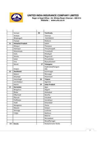 UNITED INDIA INSURANCE COMPANY LIMITED
Regd. & Head Office : 24, Whites Road, Chennai – 600 014
Website : www.uiic.co.in
10
Sonipat 26 Tamilnadu
Ambala Chennai
Bhadurgarh Coimbatore
Panipat Madurai
11 Himachal Pradesh Salem
Bilaspur Thanjavur
Hamirpur Thiruchirapalli
Dharamsala Tirunelvelli
Kullu Dindigul
Shimla Nagercoil
Solan Perambalur
Una Kanyakumari
Mandi 27 Telangana
Kangra
Hyderabad/Rangare
ddy
12 Jharkhand Karimnagar
Bokaro Warangal
Dhanbad Khammam
Hazaribagh 28 Tripura
Jamshedpur Agartala
Ranchi 29 Uttar Pradesh
13 Karnataka Agra
Bengaluru Aligarh
Bidar AllahabadD
Dharwad Bareilly
Hassan Faizabad
Gulbarga Gorakhpur
Hubli Ghaziabad
Mangalore Jhansi
Mysore Kanpur
Shimoga Lucknow
Udipi Mathura
Meerut
Muradabad
Muzaffarnagar
14 Kerala Noida/Greater Noida
 