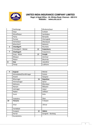 UNITED INDIA INSURANCE COMPANY LIMITED
Regd. & Head Office : 24, Whites Road, Chennai – 600 014
Website : www.uiic.co.in
9
Darbhanga Bhubaneshwar
Gaya Cuttack
Muzaffarpur Sambalpur
Patna Baripada
Purnea Jharsuguda
Samastipur Dhenkanal
Biharsharif Balasore
6 Chandigarh Rourkela
Chandigarh – Mohali 22 Puducherry
7 Chattisgarh Puducherry
Durg – Bhilai 23 Punjab
Bilaspur Amritsar
Raipur Bhatinda
8 Goa Jalandhar
Panaji Ludhiana
9 Gujarat Mohali
Ahmedabad/Gandhinagar Patiala
Anand Sangrur
Bhavnagar 24 Rajasthan
Himmatnagar Ajmer
Mehsana Bharatpur
Navsari Bikaner
Jamnagar Jaipur
Rajkot Jodhpur
Surat Kota
Vadodara Sikar
10 Haryana Udaipur
Hisar Alwar
Faridabad
Gurgaon 25 Sikkim
Karnal Gangtok – Bardang
Kurukshetra
 