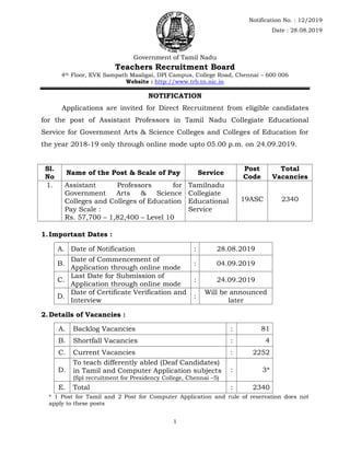 1
Government of Tamil Nadu
Teachers Recruitment Board
4th Floor, EVK Sampath Maaligai, DPI Campus, College Road, Chennai – 600 006
Website : http://www.trb.tn.nic.in
NOTIFICATION
Applications are invited for Direct Recruitment from eligible candidates
for the post of Assistant Professors in Tamil Nadu Collegiate Educational
Service for Government Arts & Science Colleges and Colleges of Education for
the year 2018-19 only through online mode upto 05.00 p.m. on 24.09.2019.
Sl.
No
Name of the Post & Scale of Pay Service
Post
Code
Total
Vacancies
1. Assistant Professors for
Government Arts & Science
Colleges and Colleges of Education
Pay Scale :
Rs. 57,700 – 1,82,400 – Level 10
Tamilnadu
Collegiate
Educational
Service
19ASC 2340
1.Important Dates :
A. Date of Notification : 28.08.2019
B.
Date of Commencement of
Application through online mode
: 04.09.2019
C.
Last Date for Submission of
Application through online mode
: 24.09.2019
D.
Date of Certificate Verification and
Interview
:
Will be announced
later
2.Details of Vacancies :
A. Backlog Vacancies : 81
B. Shortfall Vacancies : 4
C. Current Vacancies : 2252
D.
To teach differently abled (Deaf Candidates)
in Tamil and Computer Application subjects
(Spl recruitment for Presidency College, Chennai –5)
: 3*
E. Total : 2340
* 1 Post for Tamil and 2 Post for Computer Application and rule of reservation does not
apply to these posts
Notification No. : 12/2019
Date : 28.08.2019
 