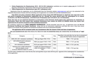 Notification april 2015 | PPT