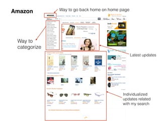 Amazon 
Way to 
categorize 
Latest updates 
Way to go back home on home page 
Individualized 
updates related 
with my search 
 