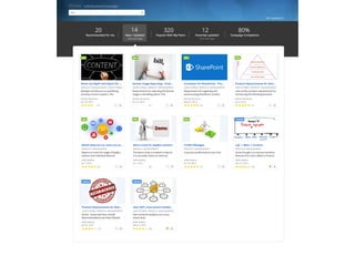 Notification bar v001_My_Work_At Startup!