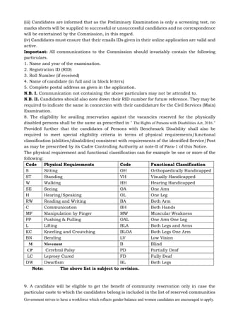 Government strives to have a workforce which reflects gender balance and women candidates are encouraged to apply.
(iii) Candidates are informed that as the Preliminary Examination is only a screening test, no
marks sheets will be supplied to successful or unsuccessful candidates and no correspondence
will be entertained by the Commission, in this regard.
(iv) Candidates must ensure that their emails IDs given in their online application are valid and
active.
Important: All communications to the Commission should invariably contain the following
particulars.
1. Name and year of the examination.
2. Registration ID (RID)
3. Roll Number (if received)
4. Name of candidate (in full and in block letters)
5. Complete postal address as given in the application.
N.B. I. Communication not containing the above particulars may not be attended to.
N.B. II. Candidates should also note down their RID number for future reference. They may be
required to indicate the same in connection with their candidature for the Civil Services (Main)
Examination.
8. The eligibility for availing reservation against the vacancies reserved for the physically
disabled persons shall be the same as prescribed in " The Rights of Persons with Disabilities Act, 2016."
Provided further that the candidates of Persons with Benchmark Disability shall also be
required to meet special eligibility criteria in terms of physical requirements/functional
classification (abilities/disabilities) consistent with requirements of the identified Service/Post
as may be prescribed by its Cadre Controlling Authority at note-II of Para-1 of this Notice.
The physical requirement and functional classification can for example be one or more of the
following:
Code Physical Requirements Code Functional Classification
S Sitting OH Orthopaedically Handicapped
ST Standing VH Visually Handicapped
W Walking HH Hearing Handicapped
SE Seeing OA One Arm
H Hearing/Speaking OL One Leg
RW Reading and Writing BA Both Arm
C Communication BH Both Hands
MF Manipulation by Finger MW Muscular Weakness
PP Pushing & Pulling OAL One Arm One Leg
L Lifting BLA Both Legs and Arms
KC Kneeling and Croutching BLOA Both Legs One Arm
BN Bending LV Low Vision
M Movement B Blind
CP Cerebral Palsy PD Partially Deaf
LC Leprosy Cured FD Fully Deaf
DW Dwarfism BL Both Legs
Note: The above list is subject to revision.
9. A candidate will be eligible to get the benefit of community reservation only in case the
particular caste to which the candidates belong is included in the list of reserved communities
 