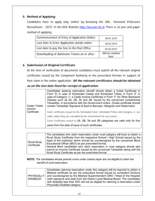 17 
 
5. Method of Applying:
Candidates have to apply only ‘online’ by browsing the URL: “Assistant Professors
Recruitment - 2015” in the KEA Website http://kea.kar.nic.in There is no pen and paper
method of applying.
Commencement of Entry of Application Online: 28-01-2015
Last Date to Enter Application details online 28-02-2015
Last date to pay the fees in the Post Office. 02-03-2015
Downloading of Admission Tickets on or after: Will be notified
later
6. Submission of Original Certificate
At the time of verification of documents candidates must submit all the relevant original
certificates issued by the Competent Authority in the prescribed formats in support of
their claim in the online application. All the relevant certificates should be obtained
as on the last date fixed for receipt of application.
Caste / Caste
Income
Certificate
Candidates seeking reservation benefit should obtain a Caste Certificate in
Form ‘D’ in case of Scheduled Castes and Scheduled Tribes; in Form ‘E’ in
case of Category -1; a Caste Income Certificate in Form ‘F’ for Other Backward
Classes such as 2A, 2B, 3A and 3B, issued by the concerned Jurisdictional
Tahasildar, in accordance with the Government orders. (Caste certificate should
contain Tahasildar Signature & Seal or Barcode, Halogram and Watermark)
Caste certificates issued to the Scheduled Caste, Scheduled Tribes and Category –I, are
valid, unless they are cancelled by the Government for any reason.
Caste Certificates issued to 2A, 2B, 3A and 3B categories are valid only for five
years from the date of issue of such certificates.
Rural Study
Certificate
The candidates who claim reservation under rural category will have to obtain a
Rural Study Certificate from the respective School / High School issued by the
head of the institution which should be countersigned by the concerned Block
Educational Officer (BEO) as per prescribed format.
General Merit candidates who claim reservation in rural category should also
submit an Income Certificate issued by the concerned Tahasildar along with the
Rural Study Certificate as per the prescribed format.
NOTE: The candidates whose parents come under creamy layer are not eligible to claim the
benefit of rural reservation.
PHYSICALLY
DISABLED
Candidates claiming reservation under this category will be required to obtain a
Medical certificate as per the prescribed format issued by competent Doctor/s
and countersigned by the Medical Superintendent CMO / Head of the Hospital
(with signature and seal) from the District Level Medical Board. The candidates
with disability less than 40% will not be eligible for claiming a reservation under
Physically Disabled category.
 