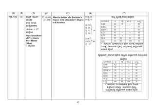 Notification dt.25 09-2014 | PDF