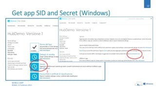 MOBILE CAMP
ROMA, 12 Febbraio 2015
12
1
2
 