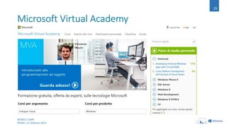 MOBILE CAMP
ROMA, 12 Febbraio 2015
25
 