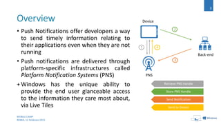 • Push Notifications offer developers a way
to send timely information relating to
their applications even when they are not
running
• Push notifications are delivered through
platform-specific infrastructures called
Platform Notification Systems (PNS)
+Windows has the unique ability to
provide the end user glanceable access
to the information they care most about,
via Live Tiles
MOBILE CAMP
ROMA, 12 Febbraio 2015
3
Back-end
PNS
Device
1
2
3
4
Retrieve PNS Handle
Store PNS Handle
Send Notification
Send to Device
 