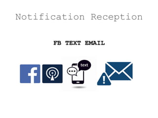 Notification Reception
FB TEXT EMAIL
 