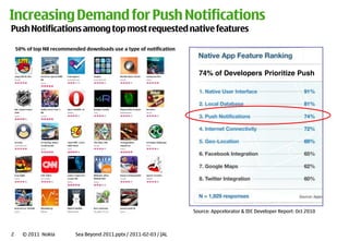 Increasing Demand for Push Notifications
Push Notifications among top most requested native features

    50% of top N8 recommended downloads use a type of notification




                                                                         74% of Developers Prioritize Push




                                                                       Source: Appcelorator & IDC Developer Report: Oct 2010



2     © 2011 Nokia         Sea Beyond 2011.pptx / 2011-‐02-‐03 / JAL
 