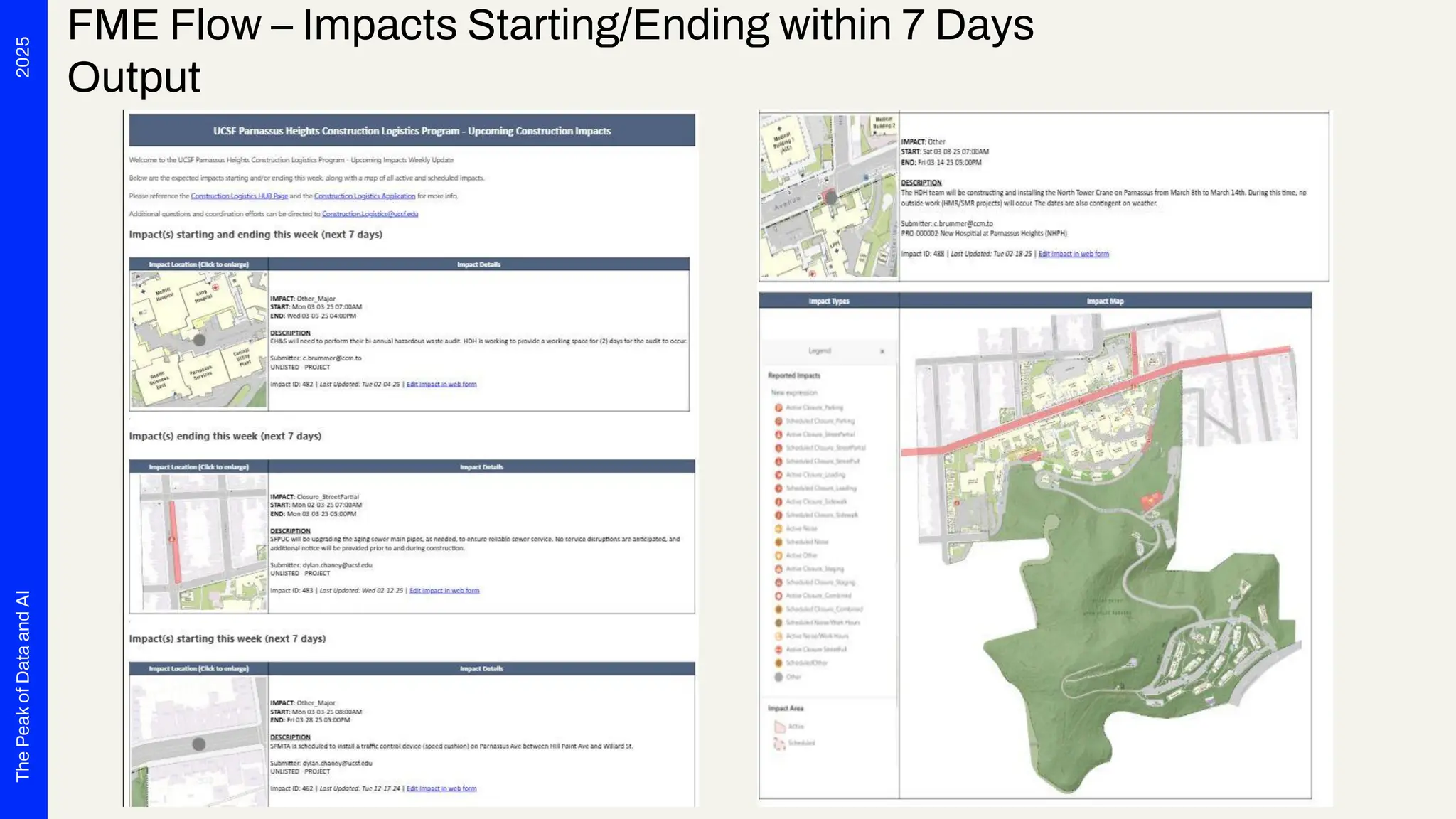 2025
The
Peak
of
Data
and
AI
FME Flow – Impacts Starting/Ending within 7 Days
Output
 