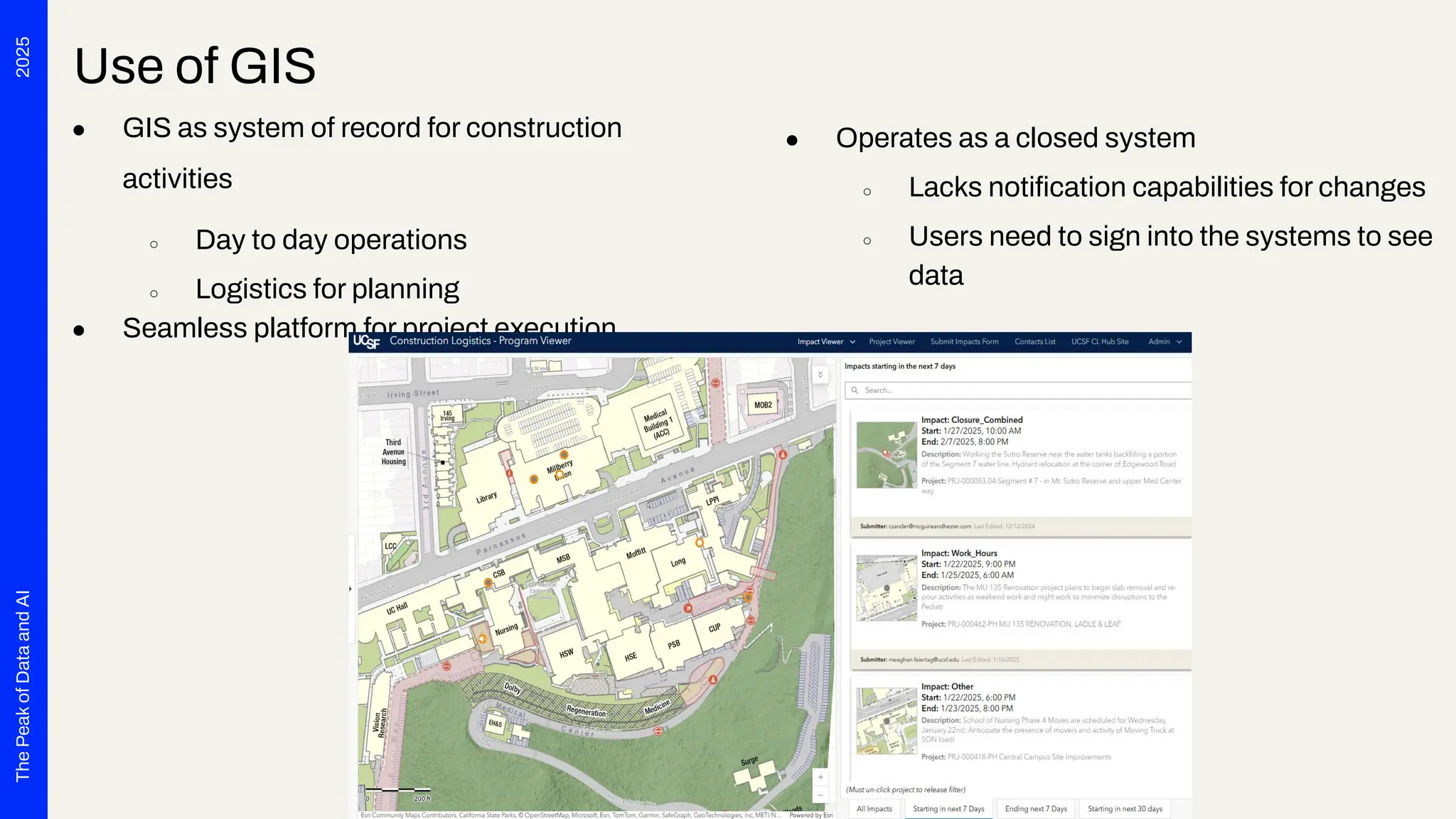 2025
The
Peak
of
Data
and
AI
Use of GIS
● GIS as system of record for construction
activities
○ Day to day operations
○ Logistics for planning
● Seamless platform for project execution
● Operates as a closed system
○ Lacks notiﬁcation capabilities for changes
○ Users need to sign into the systems to see
data
 