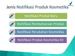 notifikasi dan DIP_InspekturKosmetik_0321.ppt