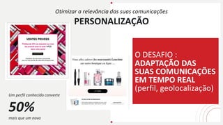 Otimizar a relevância das suas comunicações
PERSONALIZAÇÃO
O DESAFIO :
ADAPTAÇÃO DAS
SUAS COMUNICAÇÕES
EM TEMPO REAL
(perfil, geolocalização)
Um perfil conhecido converte
50%
mais que um novo
 