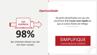 Os perfis identificados em seu site
convertem 3 à 5 vezes mais rápido do
que as outras fontes de tráfego
------------------
SUA
AUDIÊNCIA
98%dos visitantes deixam seu site
sem fazer contato
Oportunidade
SIMPLIFIQUE
A SOLICITAÇÃO DE CONTATO
 