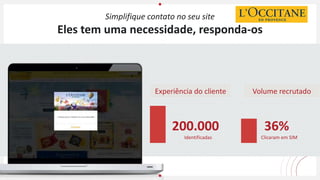 200.000
Identificadas
36%
Clicaram em SIM
Simplifique contato no seu site
Eles tem uma necessidade, responda-os
Experiência do cliente Volume recrutado
 