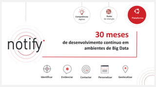 Plataforma
Competências
digitais
Radar
de intenção
30 meses
de desenvolvimento contínuo em
ambientes de Big Data
ContactarIdentificar GeolocalizarPersonalizarEvidenciar
 