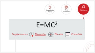 PlataformaCompetências
digitais
Radar
de intenção
E=MC2
Engajamento = Momento Clientes Conteúdo
 