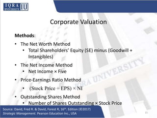 Corporate Valuation
Methods:
• The Net Worth Method
• Total Shareholders’ Equity (SE) minus (Goodwill +
Intangibles)
• The Net Income Method
• Net Income × Five
• Price-Earnings Ratio Method
• (Stock Price ÷ EPS) × NI
• Outstanding Shares Method
• Number of Shares Outstanding × Stock Price
Source: David, Fred R. & David, Forest R, 16th. Edition (©2017)
Strategic Management. Pearson Education Inc., USA 15
 