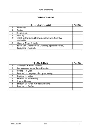 Noting Format Noting & Drafting.doc