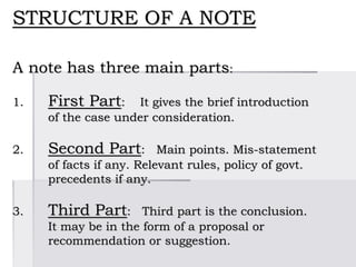 Components Oa A Note NOTING SECRETARIAT2.ppt