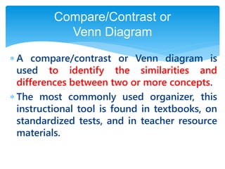  A compare/contrast or Venn diagram is
used to identify the similarities and
differences between two or more concepts.
 The most commonly used organizer, this
instructional tool is found in textbooks, on
standardized tests, and in teacher resource
materials.
Compare/Contrast or
Venn Diagram
 