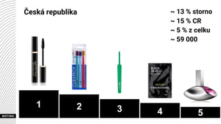 Česká republika
321
4 5
~ 13 % storno
~ 15 % CR
~ 5 % z celku
~ 59 000
 