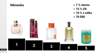Německo
321
4 5
~ 7 % storno
~ 15 % CR
~ 10 % z celku
~ 70 000
 