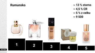 Rumunsko
321
4 5
~ 13 % storno
~ 4,5 % CR
~ 5 % z celku
~ 9 500
 