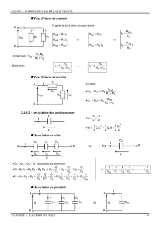 LECON 1 : NOTIONS DE BASE DE L'ELECTRICITE
CHAPITRE 1 : ELECTROCINETIQUE 4
Pont diviseur de courant
I
R
R
I
I
R
R
I
.IRR
.IRR
.IRU
.IRU
.IRU
:écrirepeutonohm,d'loilaaprés'D
2
eq
2
1
eq
1
22eq
11eq
eqAB
22AB
11AB
⎪
⎪
⎪
⎩
⎪
⎪
⎪
⎨
⎧
=
=
⇒
⎪
⎪
⎩
⎪
⎪
⎨
⎧
=
=
⇒
⎪
⎪
⎩
⎪
⎪
⎨
⎧
=
=
=
I
I1 I2
R1 2AB
A
B
RU
21
1
2
21
2
1
21
21
eq
RR
R
I.I;
RR
R
I.I:aonDonc
RR
R.R
R:quesaiton
+
=
+
=
+
=
Pont diviseur de tension
21
AB
111
21
AB
222
RR
U
R.IRU
RR
U
R.IRU
:effetEn
+
==•
+
==•
I R1
R2UAB
A
B
U2
U1
2.1.5.2 - Association des condensateurs
C
Q
2
1
Q.U
2
1
C.U
2
1
W
U
I.t
U
Q
C
2
2
===•
==•
C
I
U
Association en série
C
1
.............
C
1
C
1
C
1
C
1
C
1
Q.)
C
1
C
1
C
1
.(Q
C
Q
C2
Q
C
Q
UUUU
C
Q
U;
C
Q
U;
C
Q
U.CU.CU.CUQ
commun)estcourant(leQQQQ
n321eq
eq32131
321
3
3
2
2
1
1332211
321
++++=⇒
⎪
⎪
⎪
⎭
⎪
⎪
⎪
⎬
⎫
=++=++====•
===⇒===•
===•
Association en parallèle
C1
I
U1
C2 C3
Ceq
I
U
≡
U2 U3
A B A B
U
C1
I
U C2 C3
I1
A
Ceq
I
U
A
I2 I3
≡
BB
 