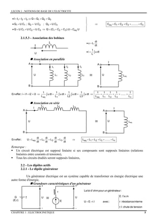 LECON 1 : NOTIONS DE BASE DE L'ELECTRICITE
CHAPITRE 1 : ELECTROCINETIQUE 5
n321eq
eq321321
332211
321321
C.........CCCC
.UC).UCC(CQU.CU.CU.CQ
U.CQ;U.CQ;U.CQ
QQQQIIII
++++=⇒
⎪
⎪
⎭
⎪
⎪
⎬
⎫
=++=⇒++=•
===•
++=⇒++=•
2.1.5.3 - Association des bobines
∫=•
=•
dtu
L
1
i
dt
di
L.uL
I
U
Association en parallèle
L1
I
A
B
≡U L2 L3
I1 I3I2
Leq
I
A
B
U
n321eq1eq L
1
.......
L
1
L
1
L
1
L
1
dtu
L3
1
dtu
L2
1
dtu
L
1
dtu
L
1
i3i2i1i:effetEn ++++=⇒++=⇒++= ∫∫∫∫
Association en série
L1
I
A
B
≡U
L2 L3
Leq
I
A
B
U
n321eq321eq L.......LLLL
dt
di
.L
dt
di
.L
dt
di
.L
dt
di
.LU:effetEn ++++=⇒++==
Remarque :
Un circuit électrique est supposé linéaire si ses composants sont supposés linéaires (relations
linéaires entre courants et tensions),
Tous les circuits étudiés seront supposés linéaires,
2.2 - Les dipôles actifs
2.2.1 - Le dipôle générateur
Un générateur électrique est un système capable de transformer en énergie électrique une
autre forme d'énergie,
Grandeurs caractéristiques d'un générateur
⎪
⎪
⎩
⎪⎪
⎨
⎧
=
tensiondechute:r.I
internerésistance:r
f.e.m:E
:avecr.I-EU
:générateurunpourohmd'loiLa
+
-
+
-
≡G
(E,r)
U+
r
U-
E
 