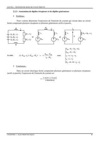 LECON 1 : NOTIONS DE BASE DE L'ELECTRICITE
CHAPITRE 1 : ELECTROCINETIQUE 8
2.2.3 - Association de dipôles récepteurs et de dipôles générateurs
Problème :
Nous voulons déterminer l'expression de l'intensité du courant qui circule dans un circuit
fermé comprenant plusieurs récepteurs et plusieurs générateurs actifs et passifs,
≡
R
G1 (E1, r1)
G2 (E2, r2)
G3 (E3, r3)
(E'1, r'1)
(E'2, r'2)
R'
I I
r'e
E'eq
re
Eeq
Re
≡
I
R'e = Re + r'e
E'eq
re
Eeq
U
rrR'RR
rrr
rrrr
EEE
EEEE
avec
Rr
EE
I.IRE.Ir-EU:effetEn
'
2
'
e
'
e
'
2
'
1
'
e
321e
'
2
'
1
'
eq
321eq
'
ee
'
eqeq'
e
'
eqeeq
⎪
⎪
⎪
⎪
⎩
⎪⎪
⎪
⎪
⎨
⎧
+++=
+=
++=
+=
++=
+
−
=⇒+==
Conclusion :
Dans un circuit électrique fermé comprenant plusieurs générateurs et plusieurs récepteurs
(actifs et passifs), l'expression de l'intensité du courant est :
cetanrésis
f.c.e.m-f.e.m
I
Σ
ΣΣ
=
 