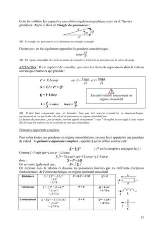 Cette formulation fait apparaître une relation également graphique entre les différentes
grandeurs. On parle alors de triangle des puissances :
P
Q
S
ϕ
NB : le triangle des puissances est évidemment un triangle rectangle.
D'autre part, on fait également apparaître la grandeur caractéristique :
P
Q
tan =ϕ
NB : En régime sinusoïdal, il revient au même de considérer le facteur de puissance ou la valeur de tanϕ.
ATTENTION : Il est impératif de connaître par cœur les éléments apparaissant dans le tableau
suivant qui résume ce qui précède :
P = V.I.cosϕ où U=
2
maxV et I=
2
Imax
S = V.I = P² + Q²
Q = V.I.sinϕ
k =
S
P = cosϕ tanϕ =
P
Q
!
Encadré valable uniquement en
régime sinusoïdal
NB : Il faut bien comprendre que ces formules, bien que très souvent rencontrées en électrotechnique,
représentent un cas particulier de calcul de puissances en régime sinusoïdal pur.
Le facteur de puissance , par exemple, souvent appelé directement " cosϕ " n'est plus du tout égal à cette valeur
dès lors que les tensions ou les courants ne sont pas sinusoïdaux.
Puissance apparente complexe
Pour relier toutes ces grandeurs en régime sinusoïdal pur, on peut faire apparaître une grandeur
de calcul : la puissance apparente complexe , appelée S qu'on définit comme suit :
S = V.I* ( I* est le complexe conjugué de I )
Comme I=I.exp(-jϕ)=I.cosϕ – j.I.sinϕ,
V.I*=V.I.exp(+jϕ)=VI.cosϕ +j.V I.sinϕ
donc : S = P + j.Q
On retrouve également que : S=  S 
On exprime dans le tableau ci dessous les puissances fournies par les différents récepteurs
fondamentaux de l’électrotechnique, en régime alternatif sinusoïdal
R
L
C
I
I
I
URésistance S = V.I* = R.I.I*
= R.I²
= U²/R
P = R.I² = U²/R Q = 0
Inductance S = V.I* = jLω.I.I*
= j.Lω.I²
= j.U²/Lω
P = 0 Q = Lω.I²
= U²/Lω
Condensateur S = V.I* = V.(-j.CωV)
= -jCωV²
= -j.I²/Cω
P = 0 Q = -CωV²
= -I²/Cω
13
 
