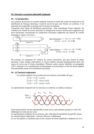 IV ) Circuits à courants alternatifs triphasés
IV – 1) Introduction
Les systèmes de tensions et courants triphasés forment la réalité des unités de production et de
distribution de l'énergie électrique. Avant de savoir de quoi sont formés ces systèmes, il est
important de comprendre le pourquoi de l'existence du triphasé.
Comparons deux lignes de distribution équivalentes : l'une monophasée l'autre triphasée. On
s'intéresse au volume de cuivre nécessaire au transport du courant, sachant qu'on supposera que
pour fonctionner correctement les conducteurs électriques supportent une densité de courant
constante et égale à δ (A/mm²) :
longueur L
V R
longueur L
V
3R
3R
3R
Ligne Monophasée : I = V/R ⇒ S = I/δ = V/Rδ
Vol Cu = 2.L.S = 2.L.V/Rδ
Ligne Triphasée : I = V/3R ⇒ S = I/δ = V/3Rδ
Vol Cu =3.L.S = L.V/Rδ
On constate, en comparant les volumes de cuivres nécessaires, que pour fournir la même
puissance à deux charges équivalentes, le réseau triphasé nécessite paradoxalement deux fois
moins de cuivre que le réseau monophasé. Plusieurs autres raisons, détaillées au paragraphe
VIII-3 s'ajoutent à ces considérations technologiques et économiques et font du réseau triphasé
l'incontournable acteur de la distribution électrique.
IV – 2) Tensions triphasées
Un système triphasé est un système de trois tensions sinusoïdales de type :
V1(t) = V 2 . cos(ω.t)
V2(t) = V 2 . cos(ω.t-2π/3)
V3(t) = V 2 . cos(ω.t+2π/3)
La représentation temporelle de ces tensions est conforme au schéma ci dessous :
t
V3(t)V2(t)V1(t)
Vmax =
√2.Veff
Cette représentation est peu reproductible à main levée et peu parlante puisque la valeur des
déphasages ne saute pas aux yeux.
La représentation complexe de ces tensions, elle, offre plus de maniabilité puisqu'elle expose
les caractéristiques importantes : tensions efficaces et déphasages.
Ici, les trois phases se ramènent juste à trois vecteurs de même amplitude et déphasés de 2π/3.
19
 