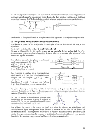Le schéma équivalent monophasé fait apparaître le neutre de l'installation, ce qui ne pose aucun
problème dans le cas d'un montage en étoile. Dans celui d'un montage en triangle, il faut faire
apparaître le neutre fictif de l'installation, et ainsi raisonner en tensions simples équivalentes.
U1
3
2
I31
I12
I23
⇔ 3 x
Z
Z
Z
N
Z
U/√3
De même si la charge est câblée en triangle, il faut faire apparaître la charge étoile équivalente.
IV - 7) Système déséquilibré et importance du neutre
Un système triphasé est dit déséquilibré dès lors qu’il débite du courant sur une charge non
équilibrée.
En bref, il y a déséquilibre si Z1 ≠ Z2 ou Z1 ≠ Z3 ou Z2 ≠ Z3
En cas de déséquilibre le fait que le neutre soit ou pas relié devient primordial. En effet,
comparons un système triphasé déséquilibré à neutre relié et à neutre non relié, comme c’est le
cas sur les figures ci-dessous.
Les relations de maille des phases se refermant
par le neutre donnent : Ik = VZk / Zk
et VZk = Vk (k = 1,2 ou 3)
On aura In = I1+I2+I3 ≠ 0
il y a déséquilibre en courant.
Les relations de mailles ne se referment plus
par le neutre, et il n’y a plus égalité des tensions
simples sur les charges : VZk ≠ Vk avec
V1=V2=V3.
1
N 2
3
Z1
Z2
Z3
N'
Neutre non relié
V1
I1
IN = 0
1
N 2
3
Z1
Z2
Z3
N'= N
Neutre relié
V1
I1
IN
VZ1
Par ailleurs, In = I1+I2+I3 = 0 mais avec I1≠I2≠I3
Il y a donc déséquilibre en courant et tension.
En guise d’exemple, et ce afin de réaliser l’importance de la présence du neutre dans les
systèmes déséquilibrés, la figure ci-dessous représente les tensions et courants présents dans un
système déséquilibré neutre non relié :
N
N’
Vz1V1
Vz2
V2
Vz3
V3
N’
I1
I2I3
NB : Sur ces schémas le déséquilibre des courants et des
tensions saute aux yeux puisque, au niveau de la charge, les
tensions (VZ1, VZ2, etc) sont toutes d’amplitude différentes et
même déphasées d’angles différents de 2π/3.
Par ailleurs, la présence du neutre est impérative dans les réseaux de distribution qui
fournissent des lignes monophasées. Pour résumer, le neutre n’est pas relié sur les réseaux de
distributions Haute Tension grandes distances où la présence du conducteur est prohibitive, par
contre il est présent dans tous les réseaux de distribution basse tension (feeders) pour garantir
l’équilibre des tensions et représenter la référence des lignes monophasées.
24
 
