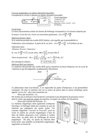 Circuits magnétiques en régime alternatif sinusoïdal :
Considérons le circuit ci dessous en régime alternatif sinusoïdal :
φ(t)
Circuit magnétique :
Longueur L (m)
Sections S (m²)
Matériau le plus courant : acier
au silicium
i(t)
N spiresv(t)
Loi de Lenz :
La force électromotrice totale aux bornes du bobinage correspond ici à la tension imposée par
la source. La loi de Lenz s'écrit, en convention générateur,
dt
d
dt
d.N)t( T
v ΦΦ ==
Matériau linéaire idéal :
Si le matériau possède une courbe B(H) linéaire, cela signifie que la perméabilité et
l'inductance sont constantes. A partir de là, on écrit :
dt
diL
dt
d)t( T
==v Φ et la bobine est une
inductance pure.
-Relation Tension / Induction :
Si )tcos(.2.V
dt
d.N)t(v ωΦ == alors, S).t(B)tsin(.
.N
2.V)t( == ω
ω
Φ
Alors on peut écrire :
f2.N.S
2.V
.N.S
2.VBmax
πω
== ou f.S.B.N
2
2 maxV π=
On retiendra la relation : f.S.B.N.44,4V max=
Matériau Réel non-linéaire:
Le matériau réel possède une courbe B(H) qu'on caractérise en basse fréquence sur un cycle de
variations et qui fait apparaître un phénomène d'hystérésis.
B(H)
H
PH
volumique
Ce phénomène étant non-linéaire, il est impossible de parler d'inductance et de perméabilité
constantes. De plus le matériau réel est la source de pertes dans la masse métallique qu'on
appelle "pertes fer", elles sont constituées de :
- Pertes par hystérésis : PH
On montre que la présence d'un hystérésis correspond à une dissipation de puissance active
dont la valeur, par unité de volume du matériau, est égale à la surface de l'hystérésis.
- Pertes par courants de Foucault : PCF
Le matériau magnétique étant également conducteur
électrique, le bobinage induit des courants au sein du
matériau qui impliquent des pertes joules. Ces
courants s'appellent "courants de Foucault", pour les
éviter on réalise les circuits magnétiques à base de
tôles de faibles épaisseurs (voir schéma) et isolées
entre elles, on parle alors de feuilletage du circuit
magnétique. De plus, on ajoute du silicium dans
l'acier pour, sans modifier ses propriétés magnétiques,
augmenter sa résistivité.
i(t) i(t)
32
 